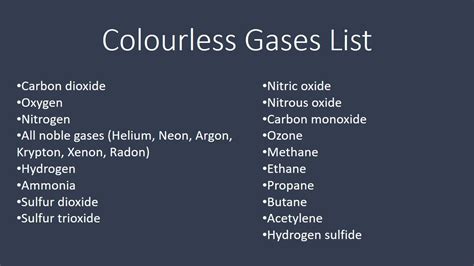 colourless gas|Methane 